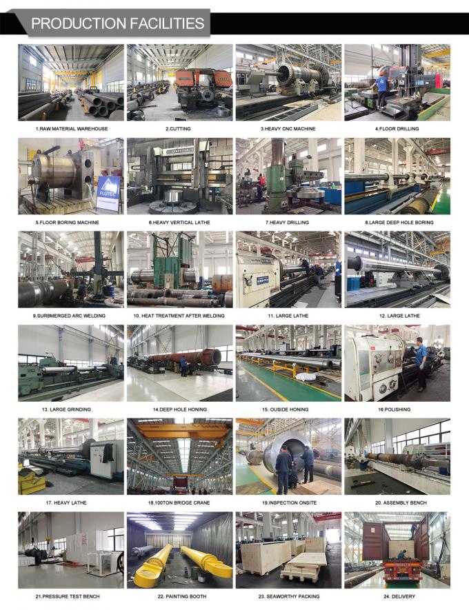 cilindro hidráulico industrial de carga pesada de 400 toneladas cilindro de óleo de prensa hidráulica 15